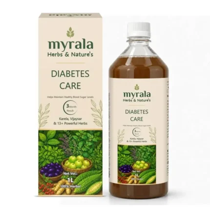 Diabetes Care